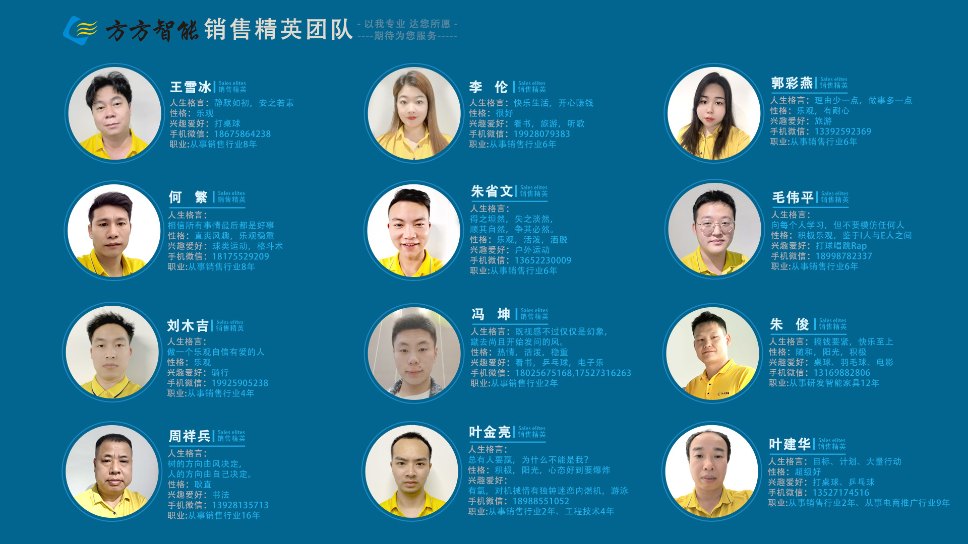 销售精英-恢复的-恢复的